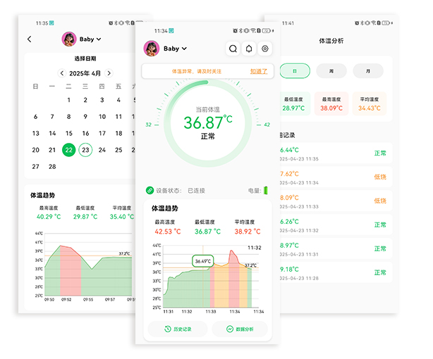 极简隐私保护测温方案