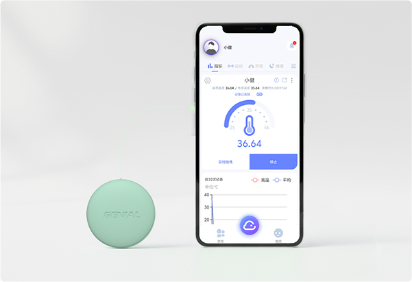 智能云端体温解决方案