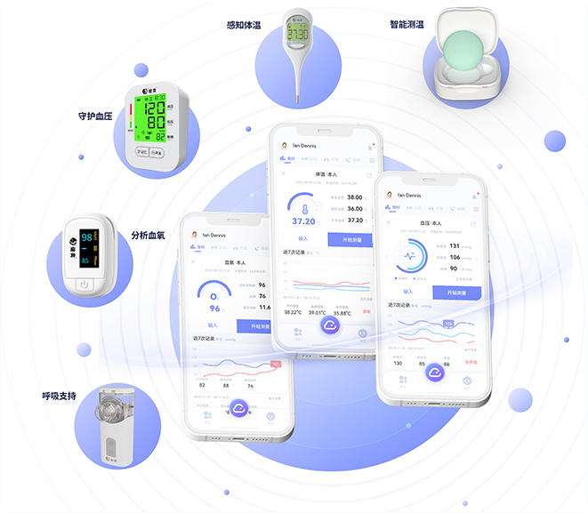 健奥云APP综合功能